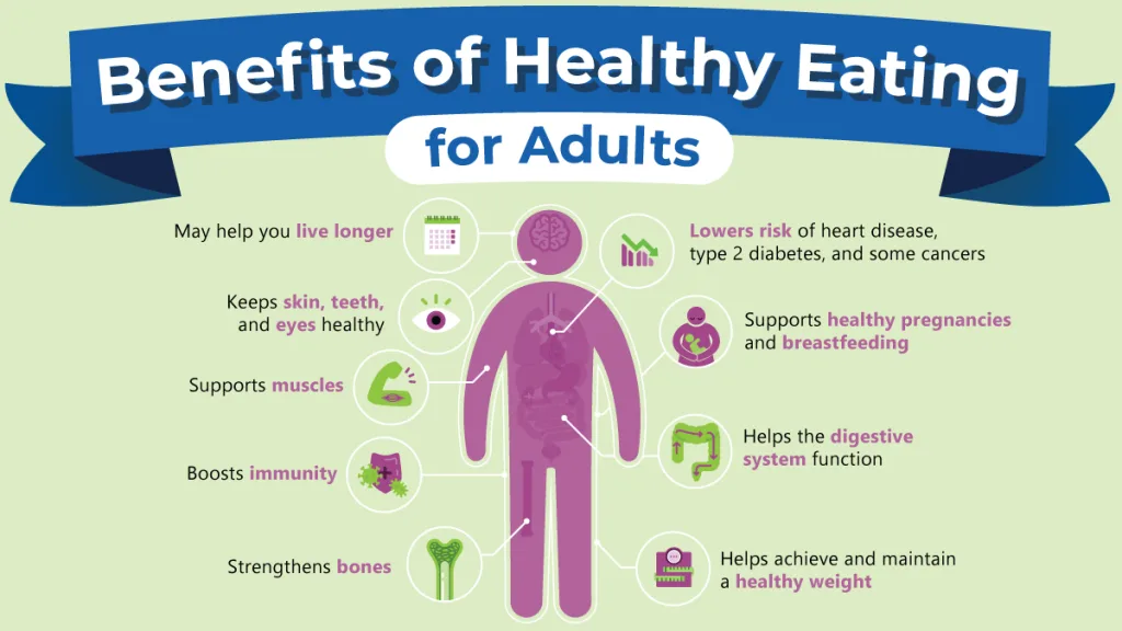 Creatine Monohydrate as a Food-Grade Nutritional Supplement: Benefits, Side Effects, and Safety Guide 4 Creatine Monohydrate Health Benefits Zhonghong