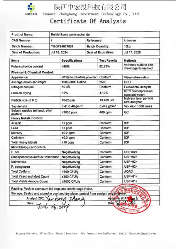 Ganoderma Lucidum Polysaccharides COA