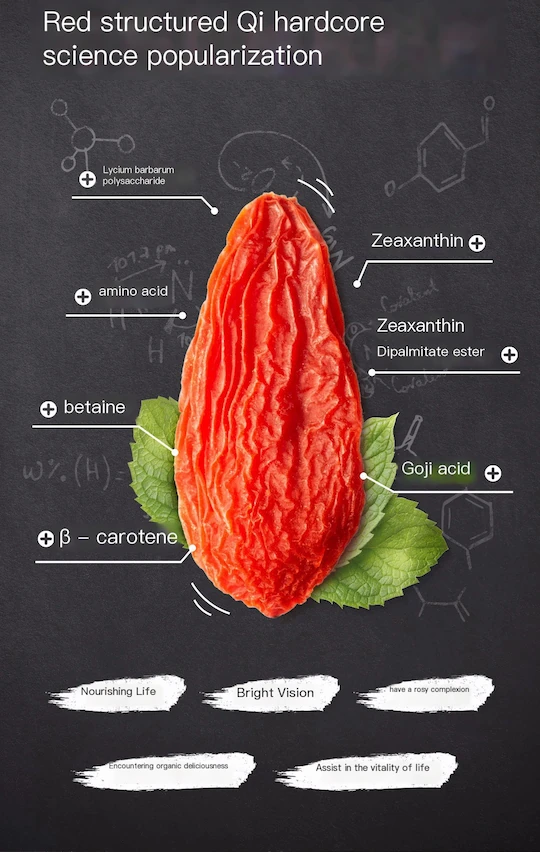 The Incredible Power of Goji Berry Polysaccharides A Natural Health Boost 3 Goji Berry Polysaccharides