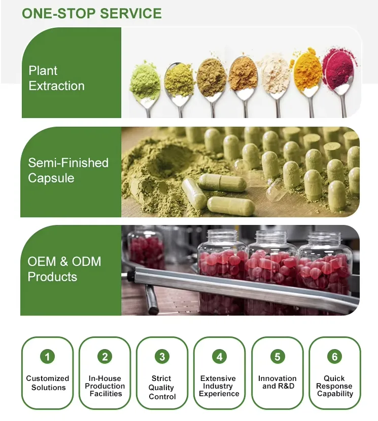 Natural Plant extracts OEMODM
