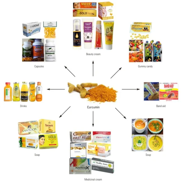 Liposomal Curcumin - Image 2